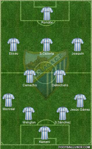 Málaga C.F., S.A.D. Formation 2012