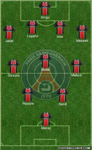 Paris Saint-Germain Formation 2012