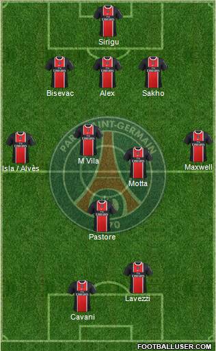 Paris Saint-Germain Formation 2012