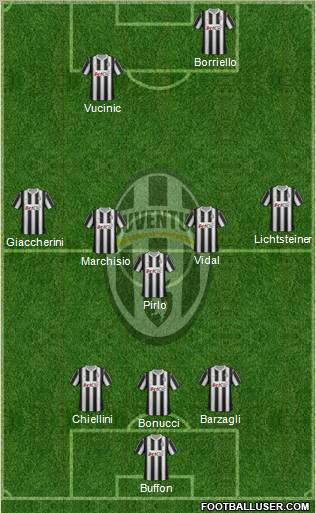 Juventus Formation 2012