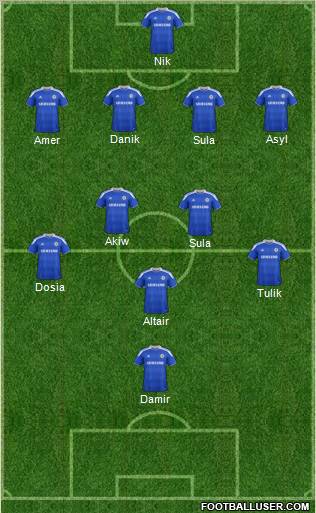 Chelsea Formation 2012