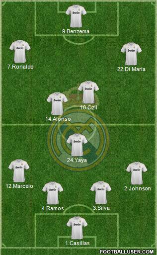 Real Madrid C.F. Formation 2012