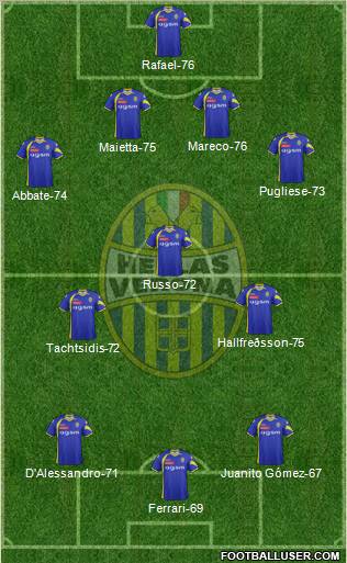 Hellas Verona Formation 2012
