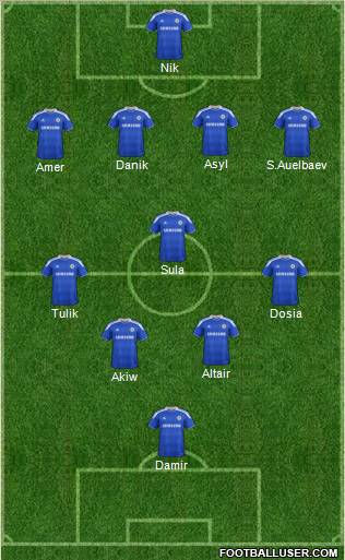 Chelsea Formation 2012