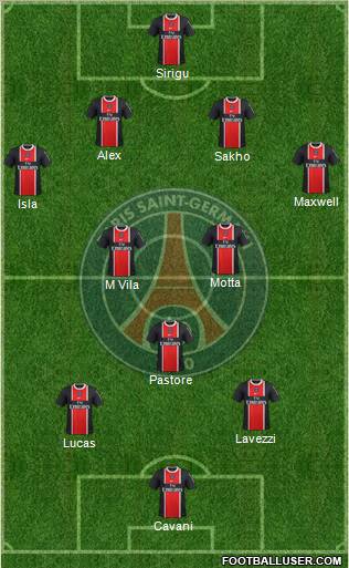 Paris Saint-Germain Formation 2012
