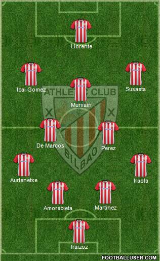 Athletic Club Formation 2012
