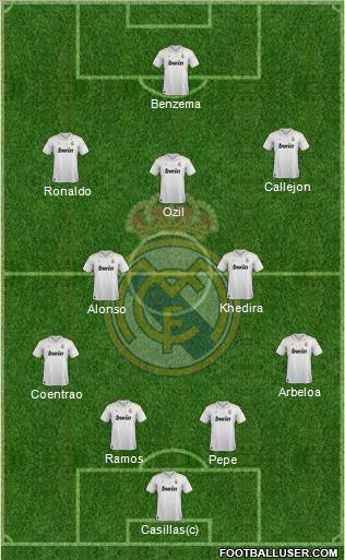 Real Madrid C.F. Formation 2012