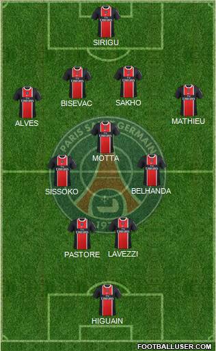 Paris Saint-Germain Formation 2012