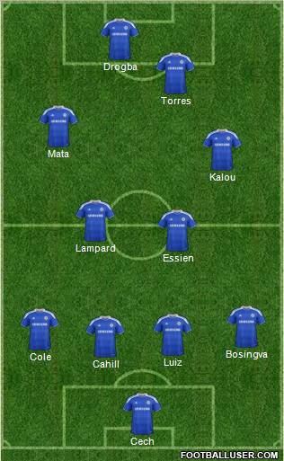 Chelsea Formation 2012