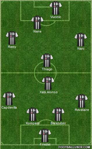 Newcastle United Formation 2012