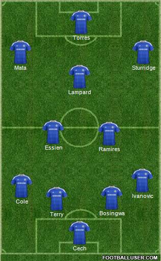 Chelsea Formation 2012