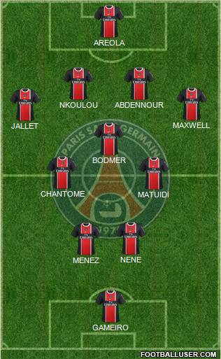 Paris Saint-Germain Formation 2012