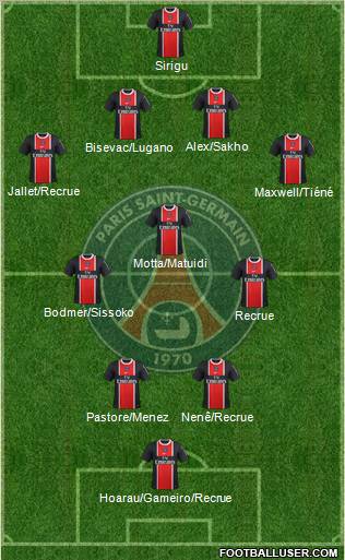 Paris Saint-Germain Formation 2012