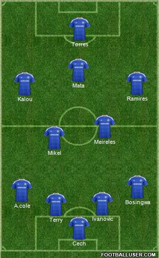 Chelsea Formation 2012