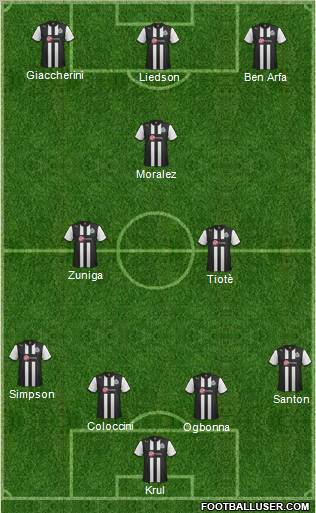 Newcastle United Formation 2012