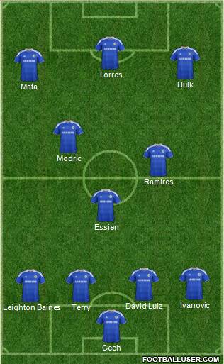 Chelsea Formation 2012
