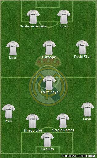 Real Madrid C.F. Formation 2012