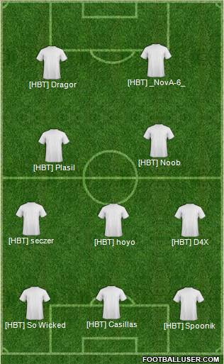 Champions League Team Formation 2012