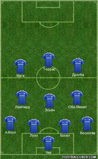 Chelsea Formation 2012