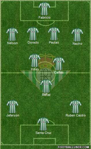 Real Betis B., S.A.D. Formation 2012