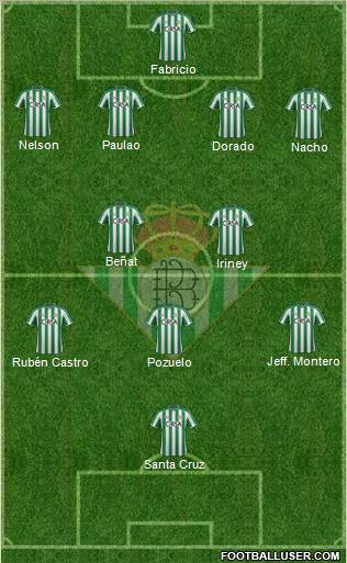 Real Betis B., S.A.D. Formation 2012