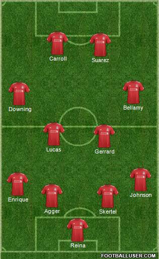 Liverpool Formation 2012