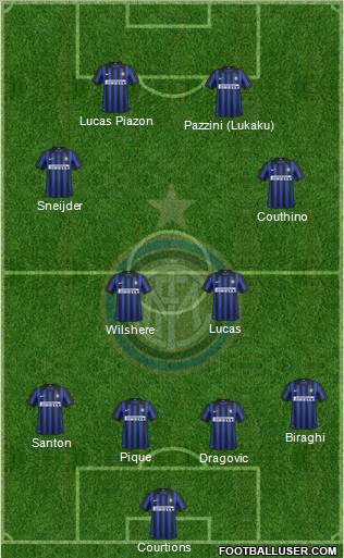 F.C. Internazionale Formation 2012