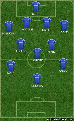 Chelsea Formation 2012