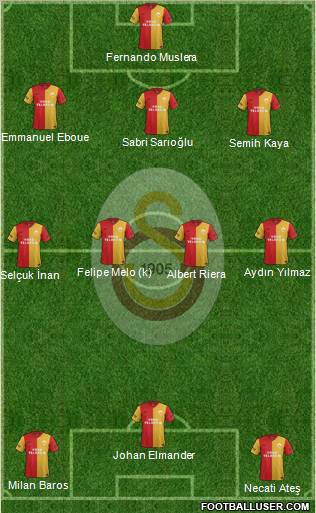 Galatasaray SK Formation 2012