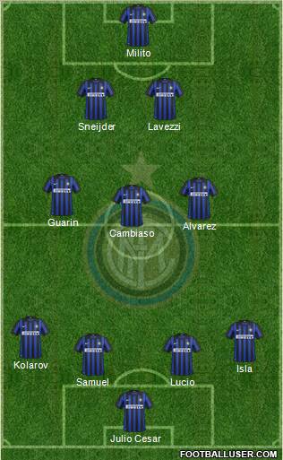 F.C. Internazionale Formation 2012