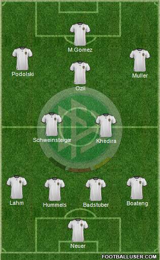 Germany Formation 2012