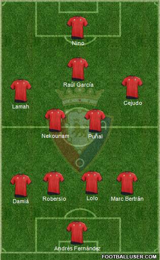 C. At. Osasuna Formation 2012