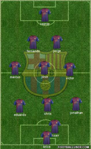 F.C. Barcelona Formation 2012