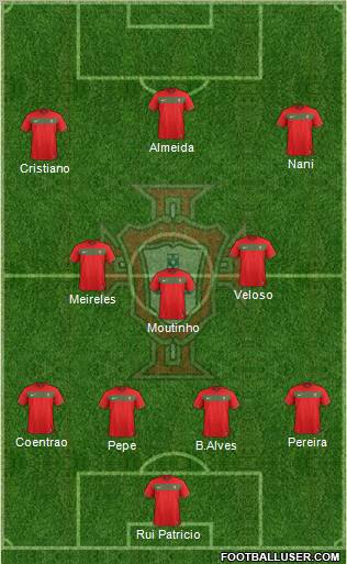 Portugal Formation 2012
