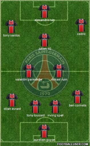 Paris Saint-Germain Formation 2012