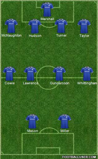 Cardiff City Formation 2012