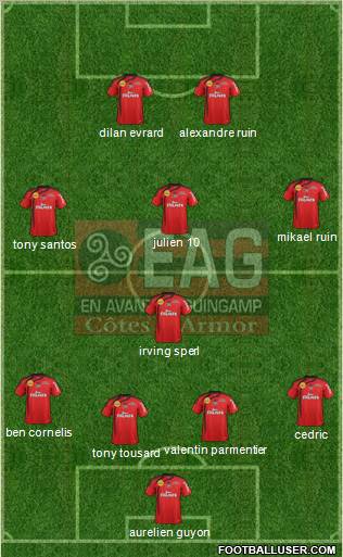 En Avant de Guingamp football formation