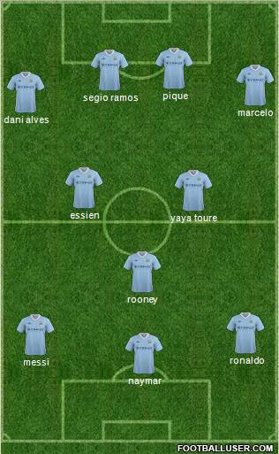 Manchester City Formation 2012