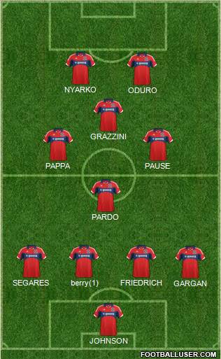 Chicago Fire Formation 2012