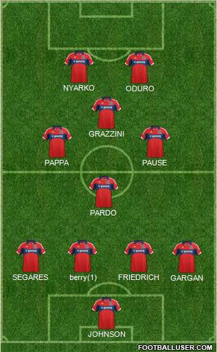 Chicago Fire football formation