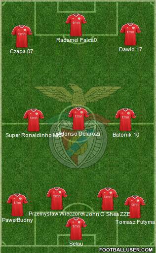 Sport Lisboa e Benfica - SAD Formation 2012