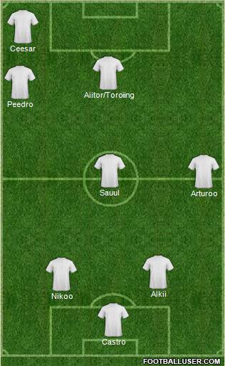Champions League Team Formation 2012