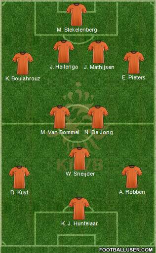 Holland Formation 2012