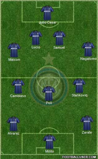 F.C. Internazionale Formation 2012