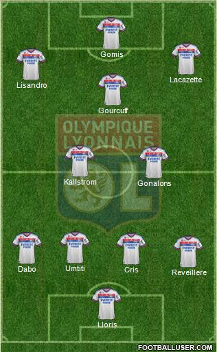 Olympique Lyonnais Formation 2012