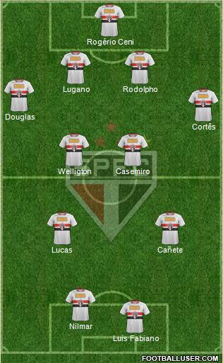 São Paulo FC Formation 2012
