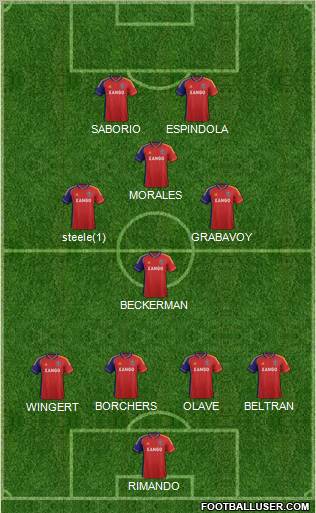 Real Salt Lake Formation 2012