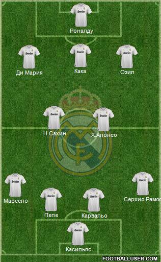 Real Madrid C.F. Formation 2012