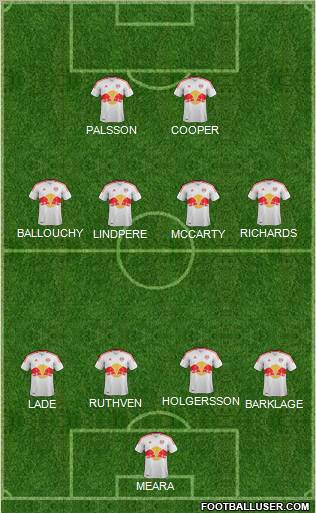 New York Red Bulls Formation 2012