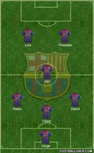 F.C. Barcelona Formation 2012